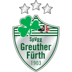 groiter