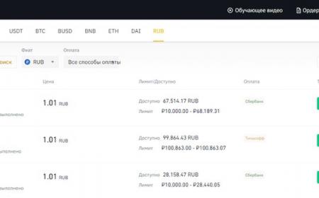 Как пополнить binance через p2p