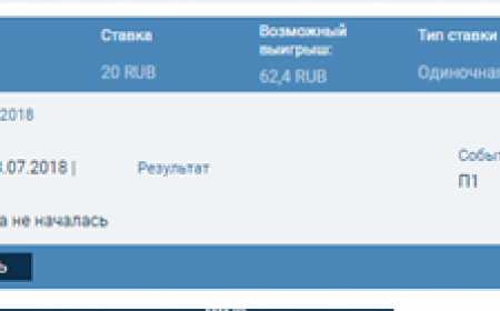 Страховка ставки в 1хБет