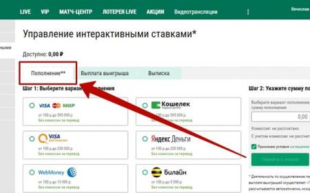 Как пополнить лигу ставок