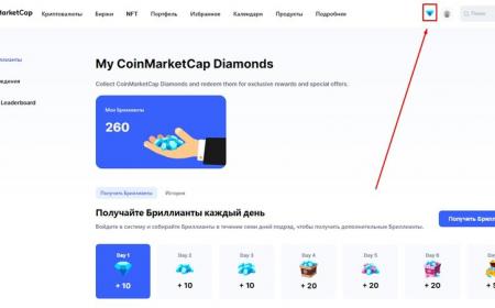 Как получить бриллианты на Сoinmarketcap 