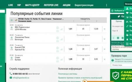 Лига Ставок коэффициенты
