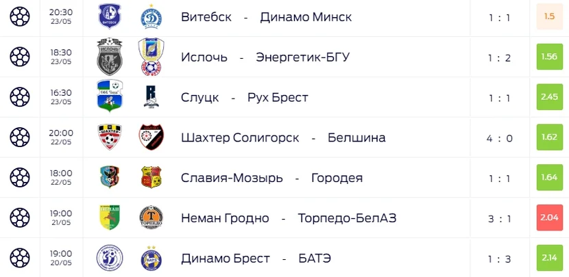 Чемпионат Беларуси 10 тур прогнозы (картинка)